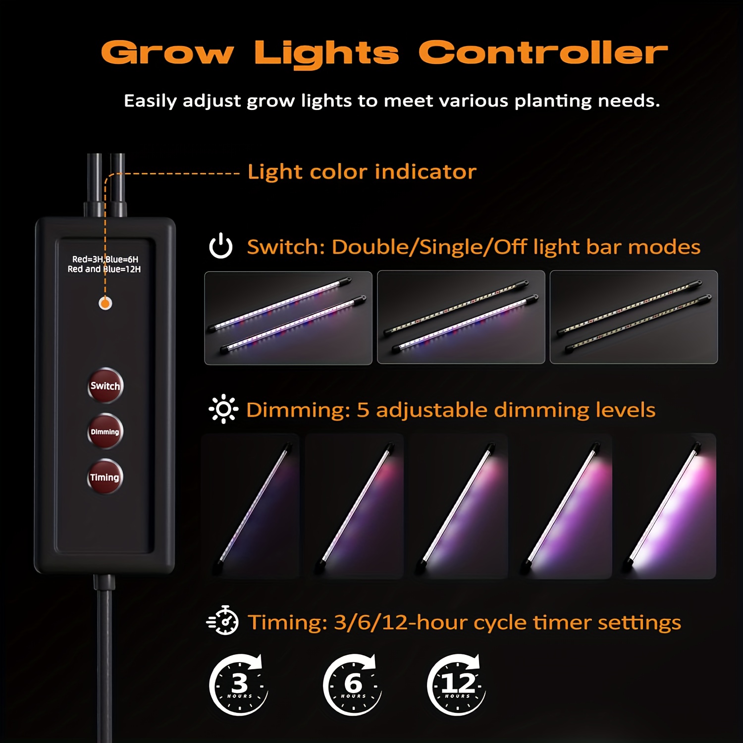 60-Cell Self-Watering Seedling - огляд і ціна Humidity Dome Kit